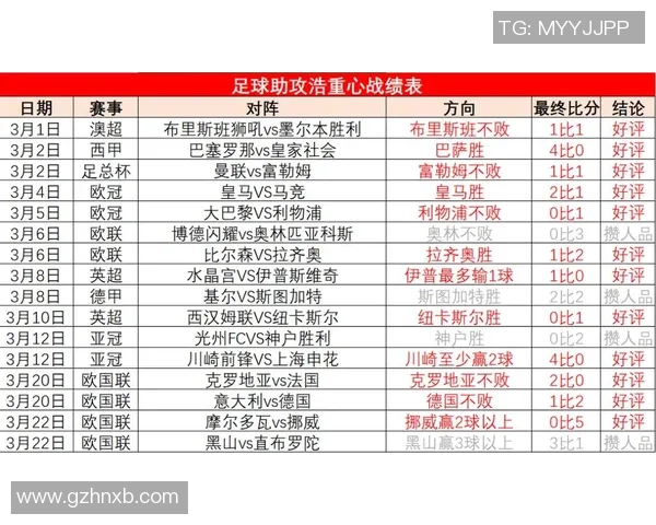 考文垂与埃克塞特激战正酣谁能在这场较量中笑到最后