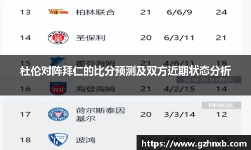 杜伦对阵拜仁的比分预测及双方近期状态分析